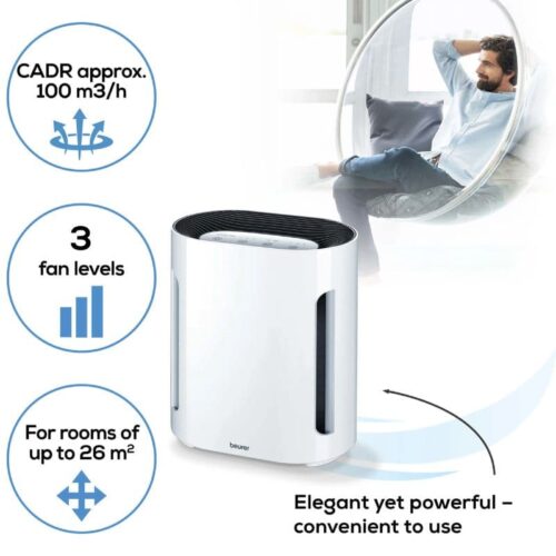 Beure Air Purifier LR 210