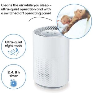 Beurer Air Purifier LR 220