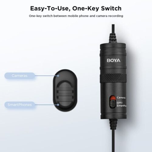 Boya BY-M1 Directional Lavalier Microphone