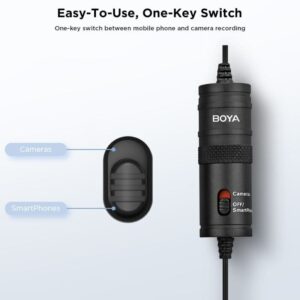 Boya BY-M1DM Dual Omni-Directional Lavalier Mic