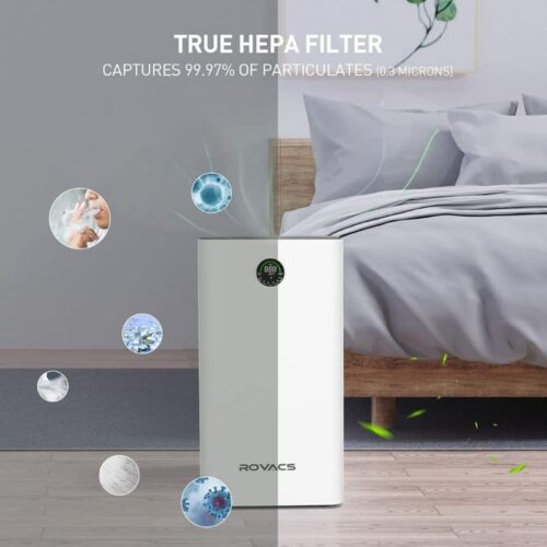 ROVACS Air Purifier With H13 True HEPA Filter