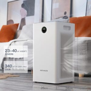 ROVACS Air Purifier With H13 True HEPA Filter