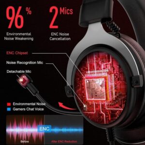 EKSA 7.1 Surround Sound Gaming Headset E900