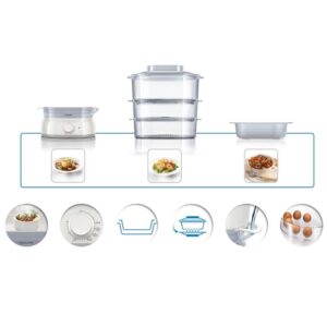 Philips Daily Collection Flavour Booster Steamer, 900W, HD9125/90