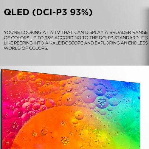 TCL 55C755 55" Inch Mini 4K QLED TV infographics