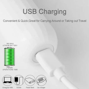 Kemei KM-3523 6-in-1 Women Facial Pubic & Body Hair Shaver Trimmer & Grooming Kit (2)