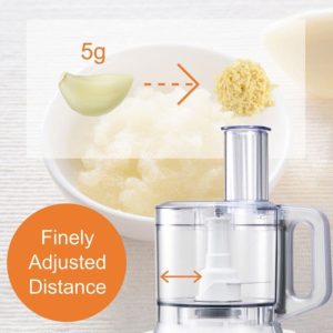 Panasonic MK-F310 5-In-1 Food Processor infographics