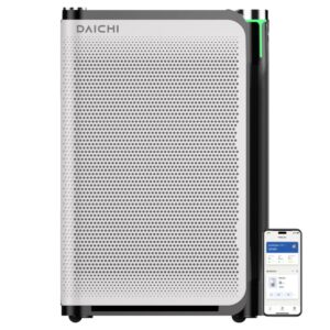 Daichi Air Purifier KJ520 Front
