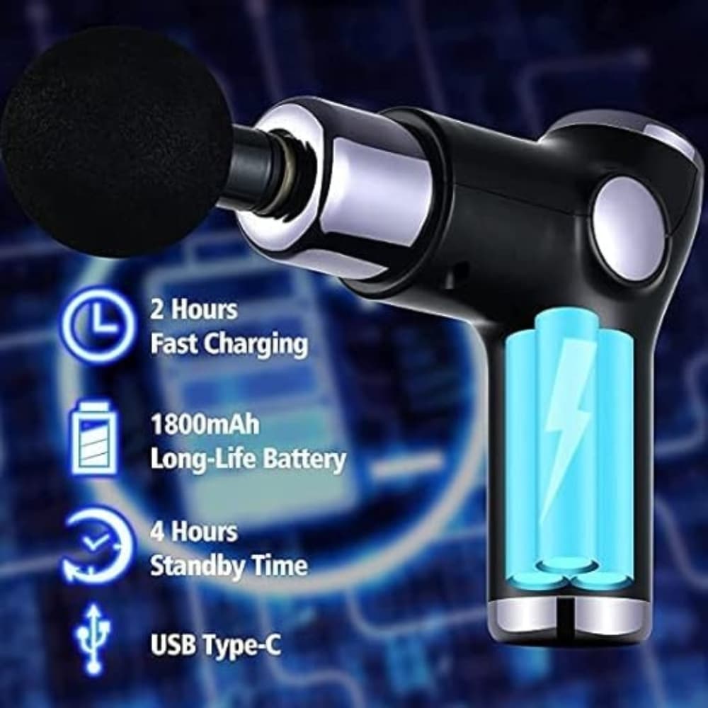 Blueidea 4 in 1 Rechargeable Fascial Massager BLD-323 - Image 3