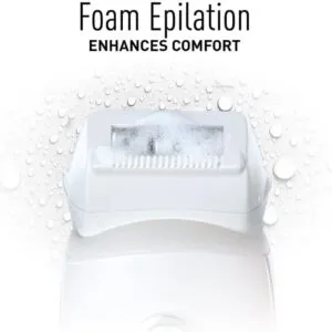 Panasonic Epilator ES-EU20 Wet & Dry