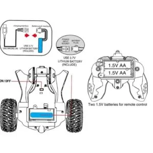 Double Sided 360° Rotating Wireless RC Stunt Car