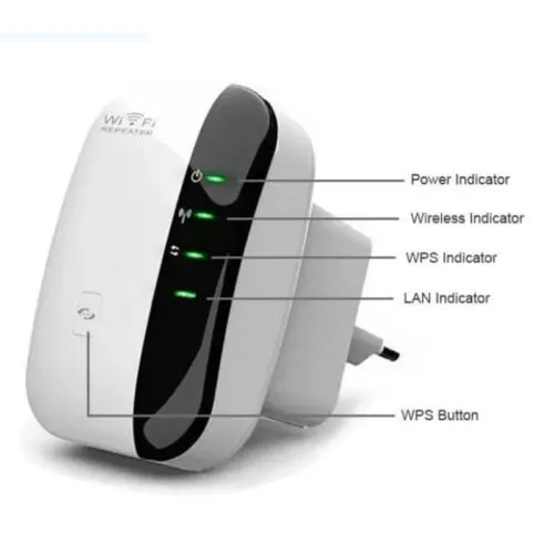 Wireless N Wifi Repeater