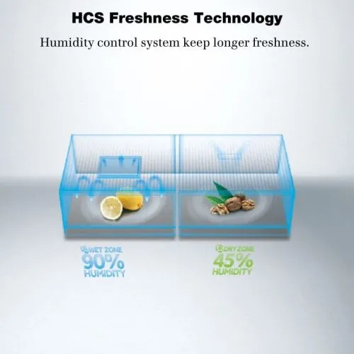 Haier HRF-678TGG Side By Side T-Door Refrigerator infographics