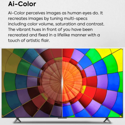 TCL 50P755 50" Inch UHD Android LED TV infographics